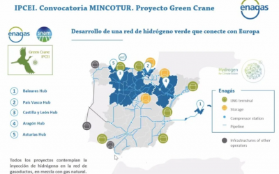 España podría estar a la cabeza del hidrógeno verde en Europa