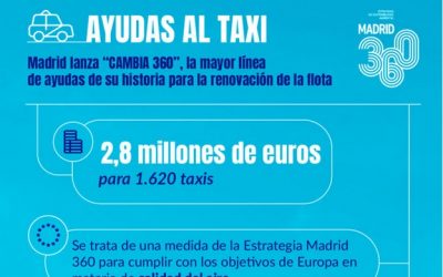 El Ayuntamiento de Madrid subvencionará la renovación de los taxis más contaminantes