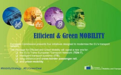 La Comisión Europea presenta su paquete de medidas Efficient & Green Mobility