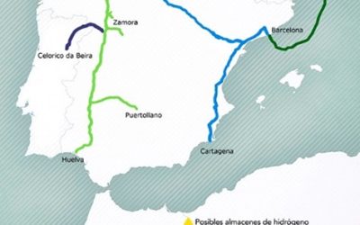 H2Med se presenta a Proyectos de Interés Común de la Unión Europea