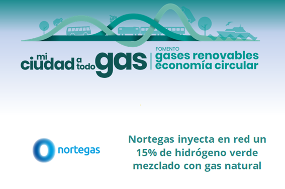 Nortegas inyecta en red un 15% de hidrógeno verde mezclado con gas natural
