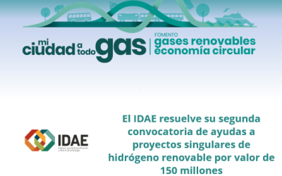 El IDAE resuelve su segunda convocatoria de ayudas a proyectos singulares de hidrógeno renovable por valor de 150 millones