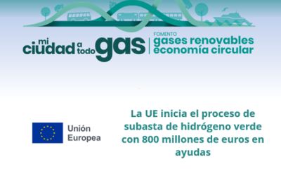 La UE inicia el proceso de subasta de hidrógeno verde con 800 millones de euros en ayudas