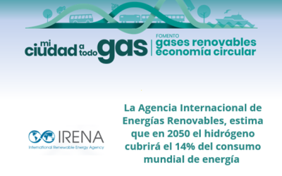 La Agencia Internacional de Energías Renovables, estima que en 2050 el hidrógeno cubrirá el 14% del consumo mundial de energía 
