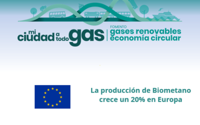 La producción de biometano crece un 20% en Europa
