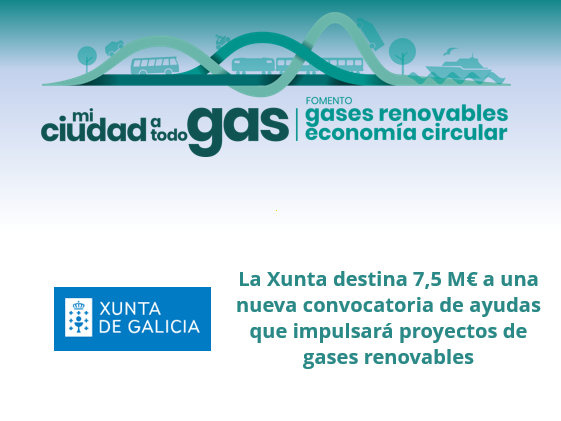 La Xunta destina 7,5 M€ a una nueva convocatoria de ayudas que impulsará proyectos de gases renovables