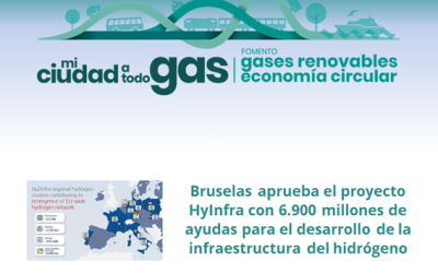 Bruselas aprueba el proyecto HyInfra con 6.900 millones de ayudas para el desarrollo de la infraestructura del hidrógeno