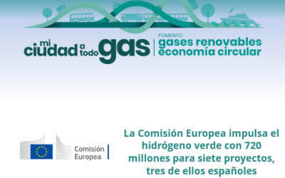 La Comisión Europea impulsa el hidrógeno verde con 720 millones para siete proyectos, tres de ellos españoles